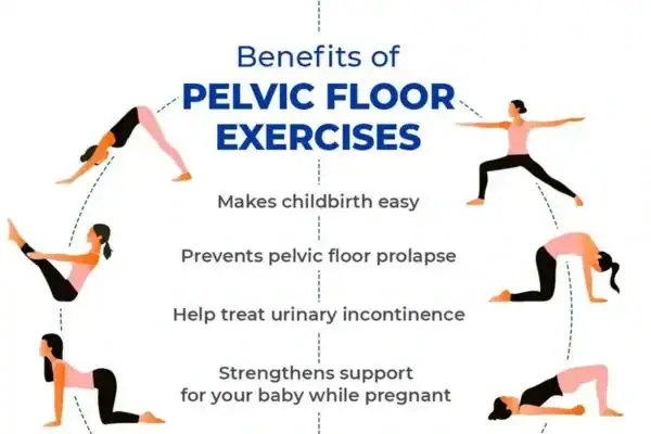 Pelvic Floor Exercises with faecal incontinence Stoulton