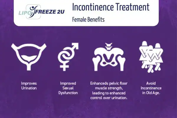 What Is Urinary Incontinence and Why Does It Happen Stoulton?