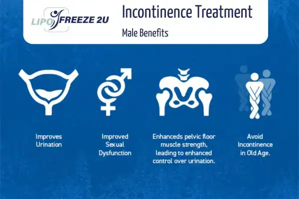 What to Expect During the Treatment Stoulton